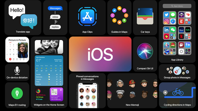 Apple's WWDC 2020: iOS, Apple TV, watchOS,  iPadOS
