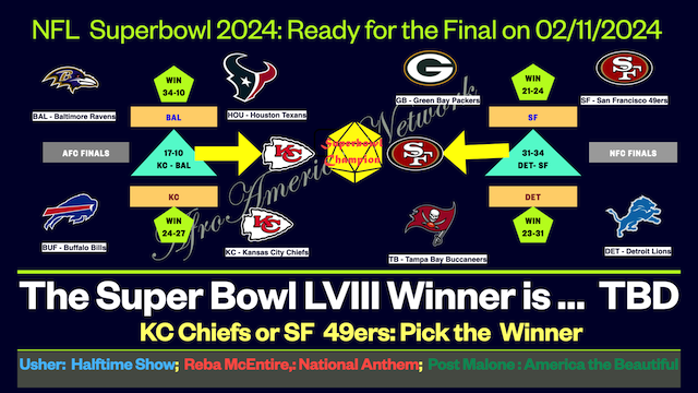 NFL 2023 - 2024 Conference Championship as of  February 2, 2024