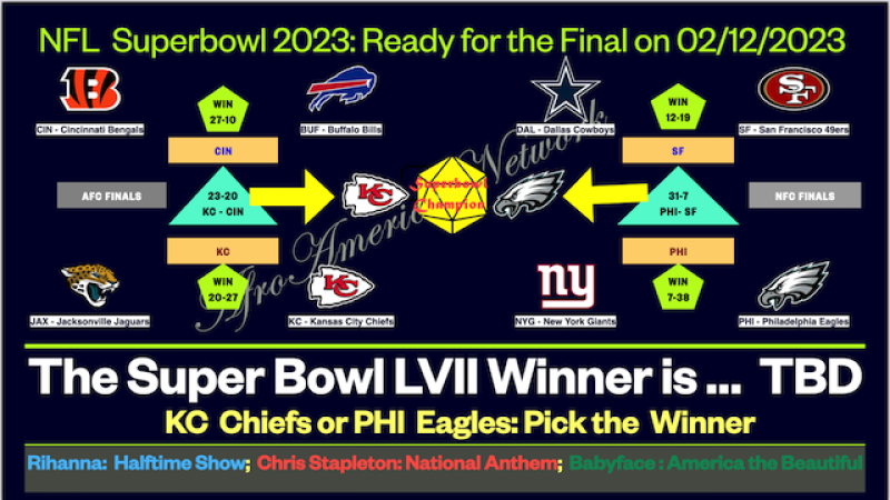 NFL 2022 -2023 Conference Championship as of  February 4, 2023