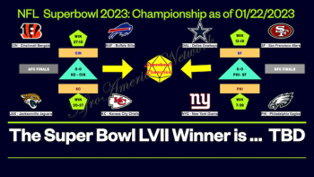 NFL 2022 -2023 Conference Championship as of January 22, 2023